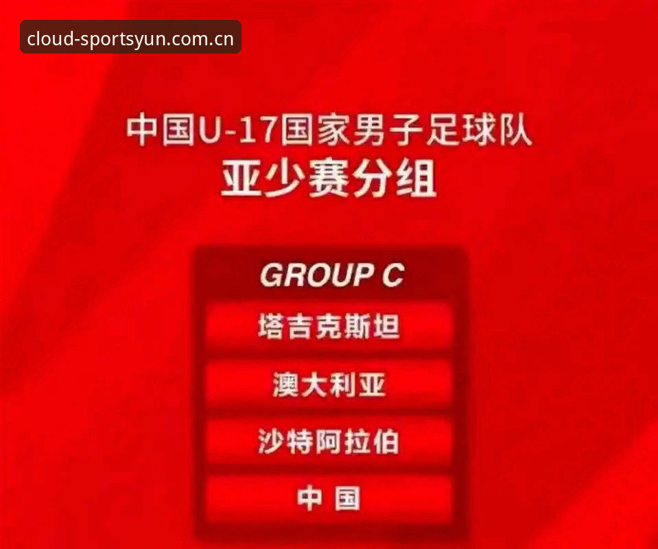 云体育官网 揭秘U17世界杯分组背后的中国足球新动向,云体育平台带你深度解读